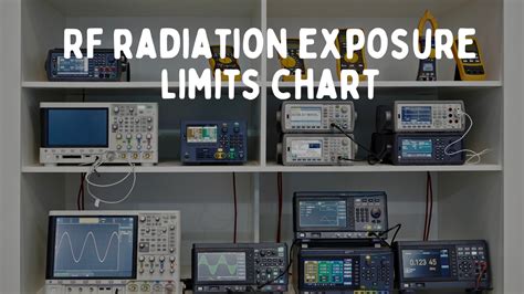 rf exposure limits